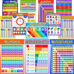 Blulu Educational Math Posters (12 Pieces)